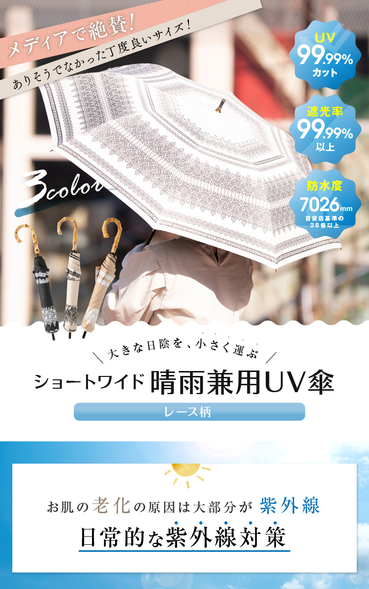 新品　日傘　遮光99% 百貨店　uvカット　折りたたみ　日傘　レース　水色 折りたたみ傘 日傘 レディース 晴雨兼用傘 軽量 UVカット 100