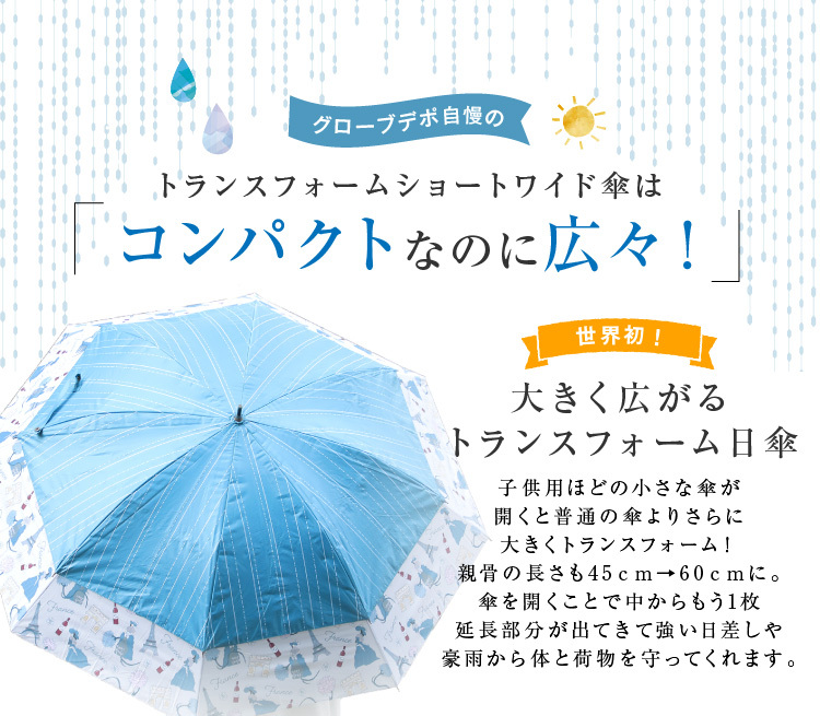 傘 75cm UVカット晴雨兼用 楽天市場】uvパラソル 日傘 75cmの通販