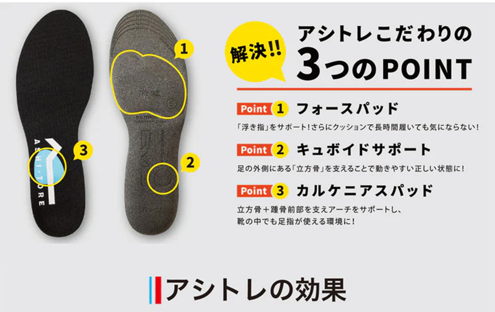 BMZ ビーエムゼット インソール 足トレ アシトレ メンズ Men 黒