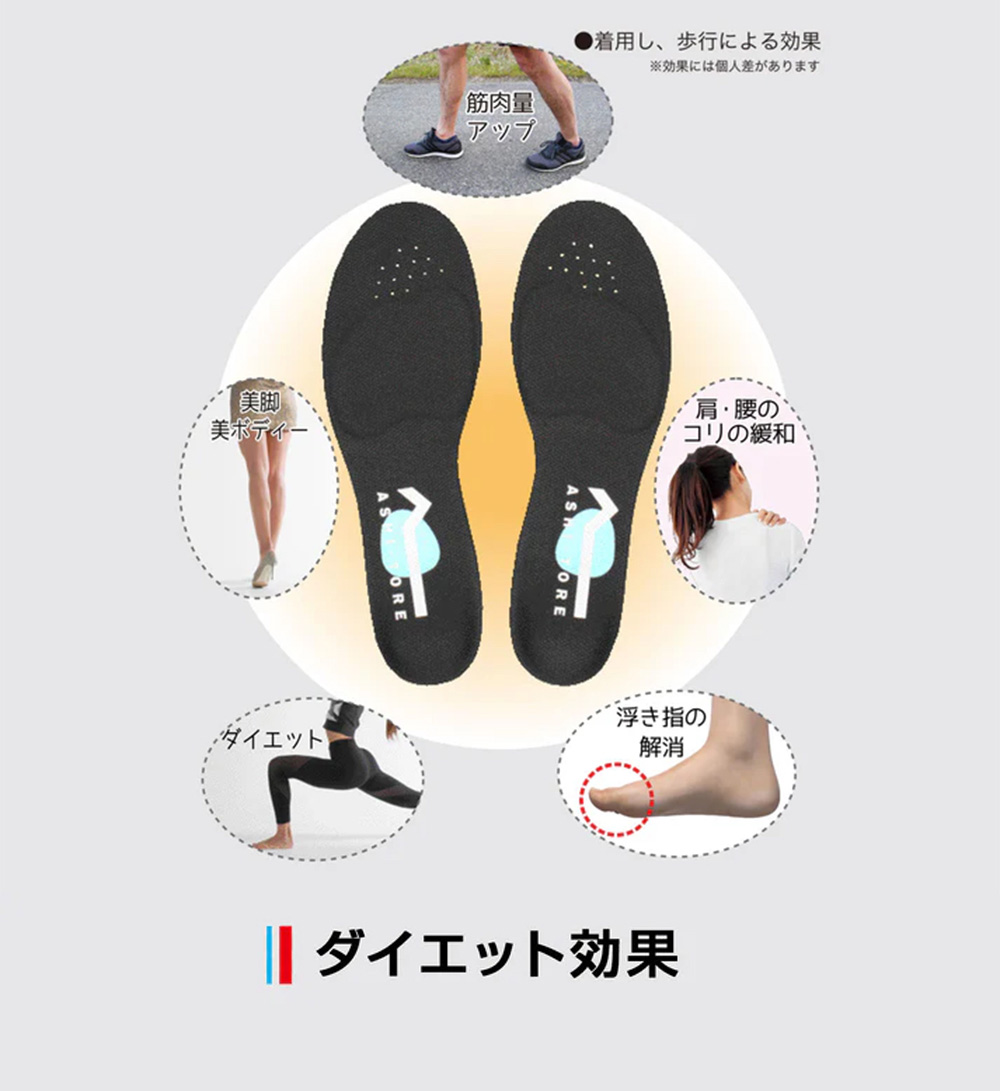 BMZ ビーエムゼット インソール 足トレ アシトレ メンズ Men 黒 BMZ ビーエムゼット インソール 足トレ アシトレ メンズ Men 黒