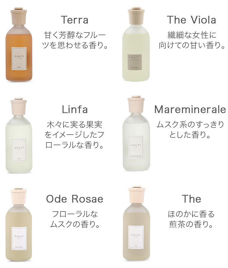 人気の『CULTI』に新しい香りが登場！ | The JOHNSON STORE