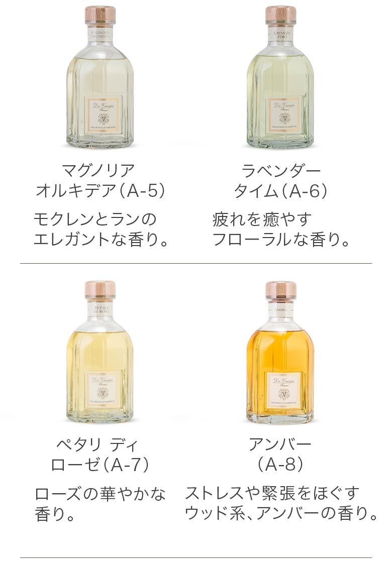 DR. VRANJES（ドットール・ヴラニエス） 【並行輸入品】 ルーム