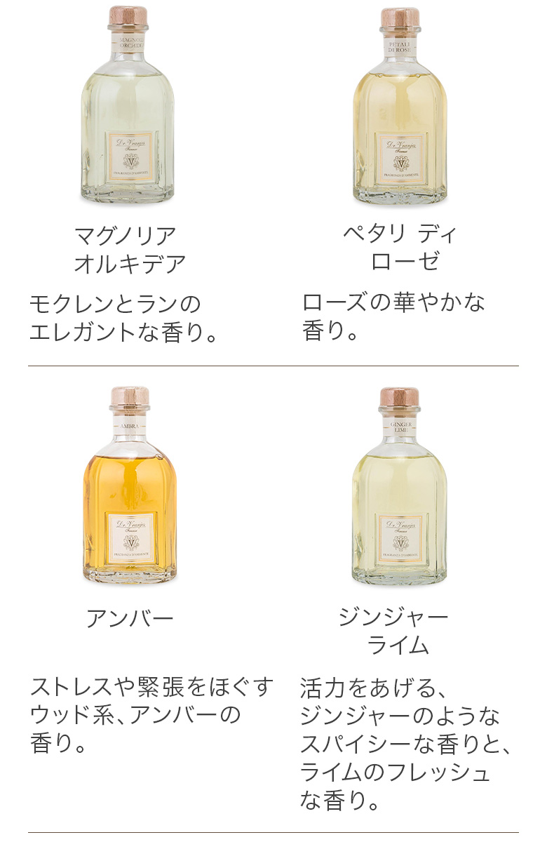DR. VRANJES ディフューザー DR. VRANJES ドットール・ヴラニエス Dr.Vranjes ルーム