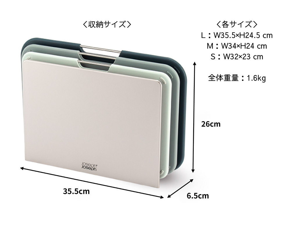 Joseph Joseph（ジョセフジョセフ） 【並行輸入品】 まな板