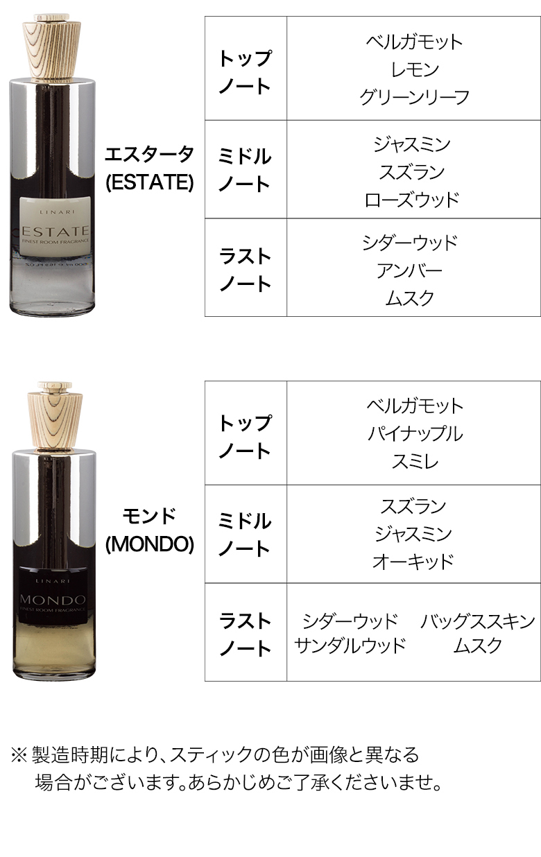 リナーリ Linari ディフューザー ルームフレグランス 500mL Diffusers 香り アロマ 芳香同梱不可  :LIN-92:GulliverOnlineShopping Yahoo!店 - 通販 - Yahoo!ショッピング