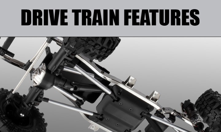 ラジコンカー オフロード 組立てキット SAWBACK BACK 4LS GM55000