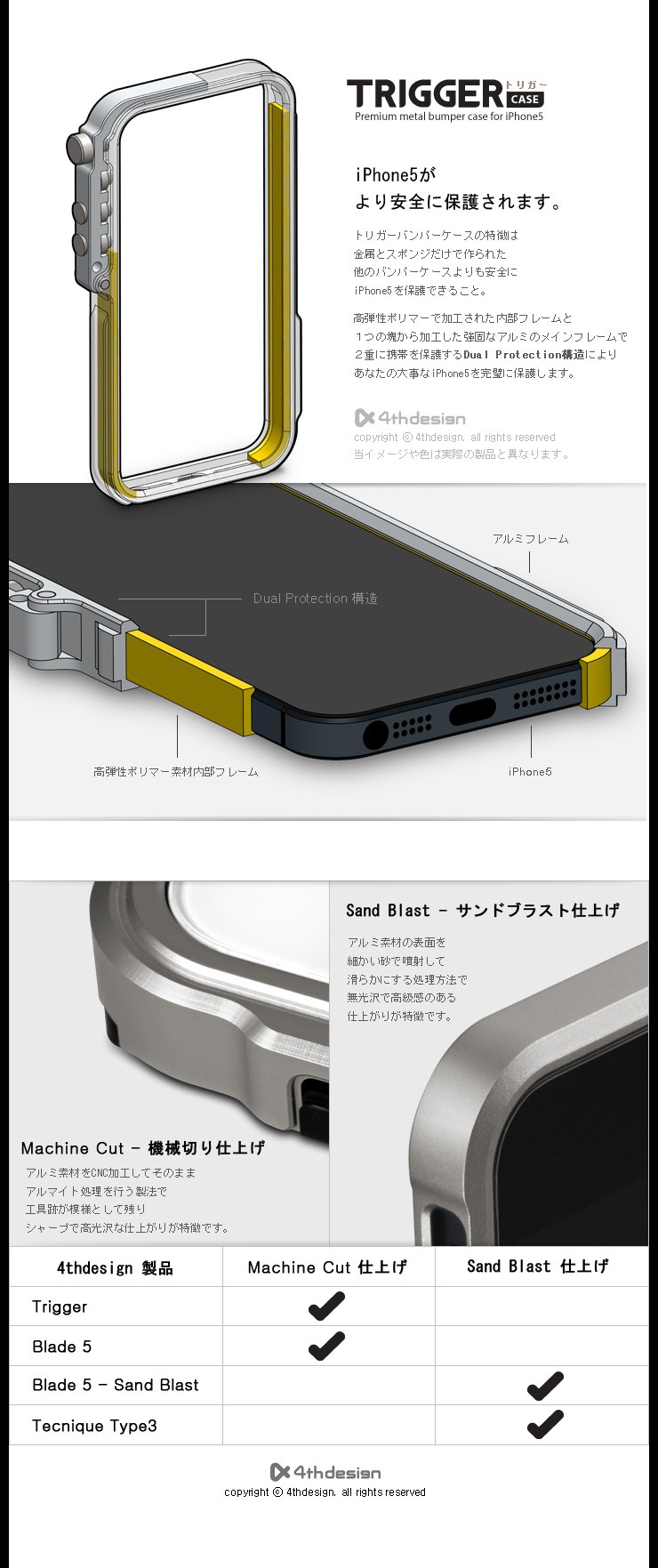 iPhone5/5s ケース アルミ バンパー TRIGGER トリガー