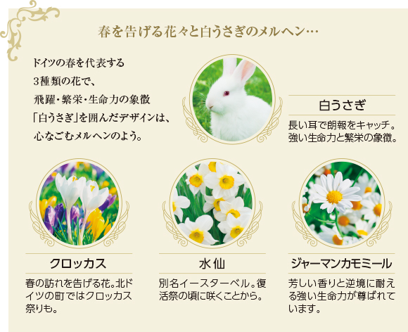 しあわせの白うさぎ 宝飾カメオペンダント&ブローチ しあわせの白うさぎ 宝飾カメオペンダント&ブローチ