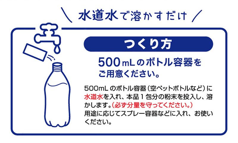 ジアクリーンの素 GSH980