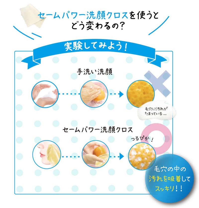 ビューティーワールド（Beauty World） セームパワー 洗顔クロス