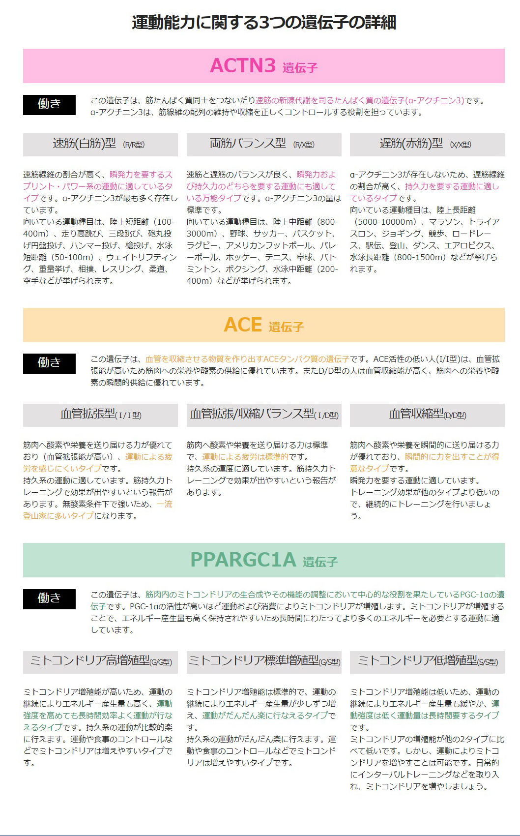 ジュニア 遺伝子分析キット 子供 遺伝子検査 スポーツ 筋肉 スポーツ遺伝子検査キット 運動適正 口腔粘膜用 分析キット ハーセリーズ 遺伝子検査キット