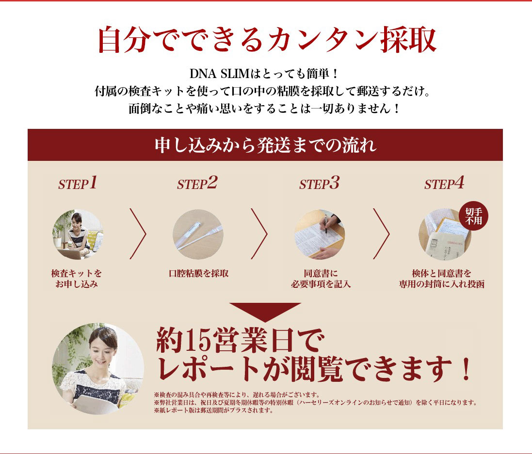遺伝子検査キット ダイエット DNA SLIM 肥満遺伝子検査 口腔粘膜用 遺伝子キット 検査キット 健康維持 トレーニング プラン 食事制限 スリム 体型維持 太りやすい 痩せやすい アドバイス