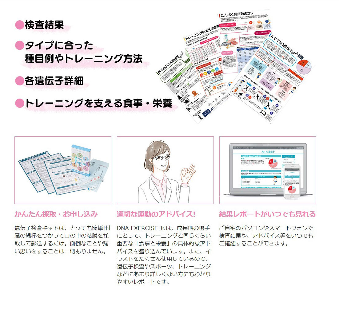 DNA EXERCISE ジュニア 遺伝子分析キット 遺伝子キット 検査キット かんたん 種目えらび 子供 こども 検査 トレーニング キッズ