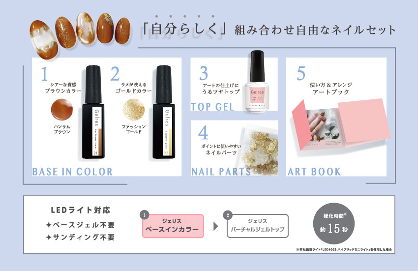 ビューティーワールド（Beauty World） STジェリス ジェルアートセット