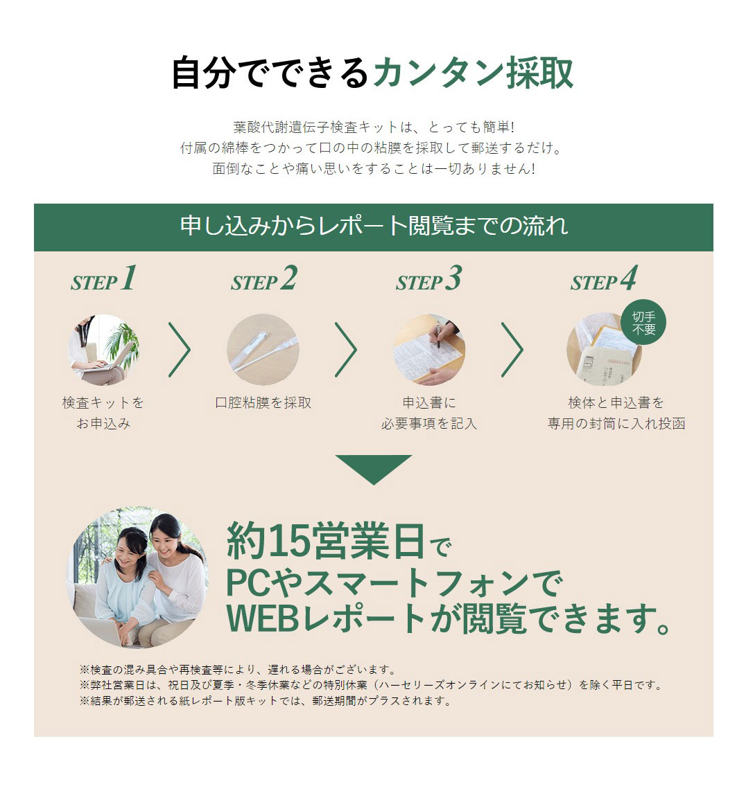 葉酸 代謝 遺伝子 検査キット 遺伝子キット 検査キット 口腔粘膜専用 妊活 アドバイス かんたん 健康 ママ活 葉酸値 妊娠