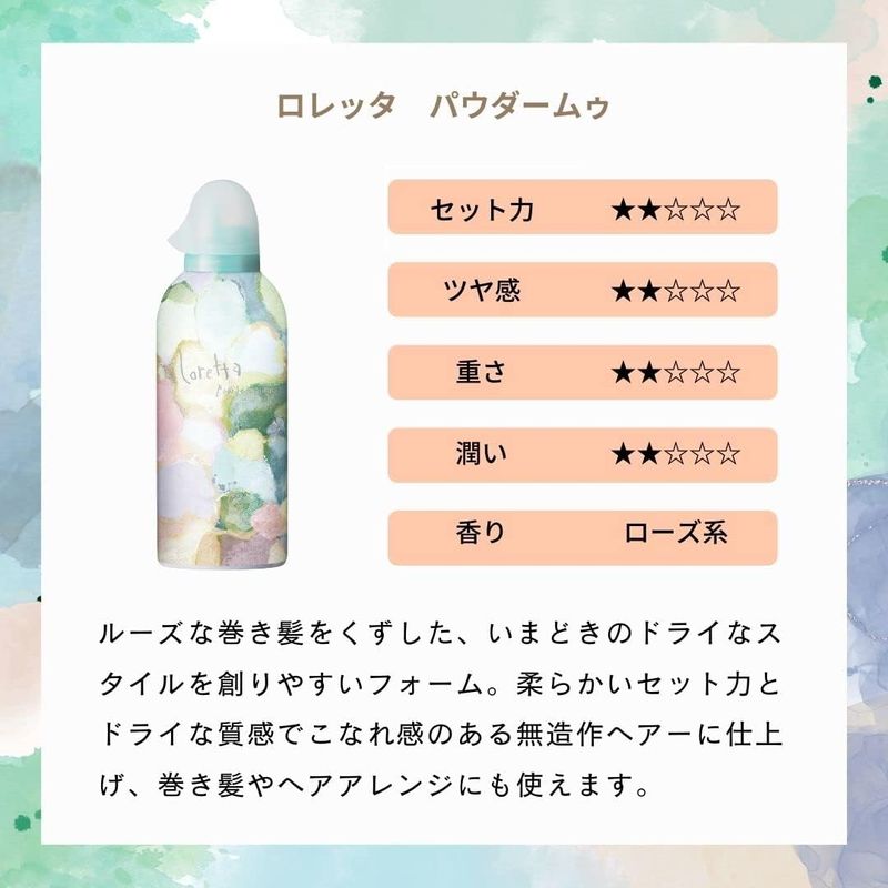 Loretta（ロレッタ） パウダームゥ 180g ローズ系の香り ヘアフォーム