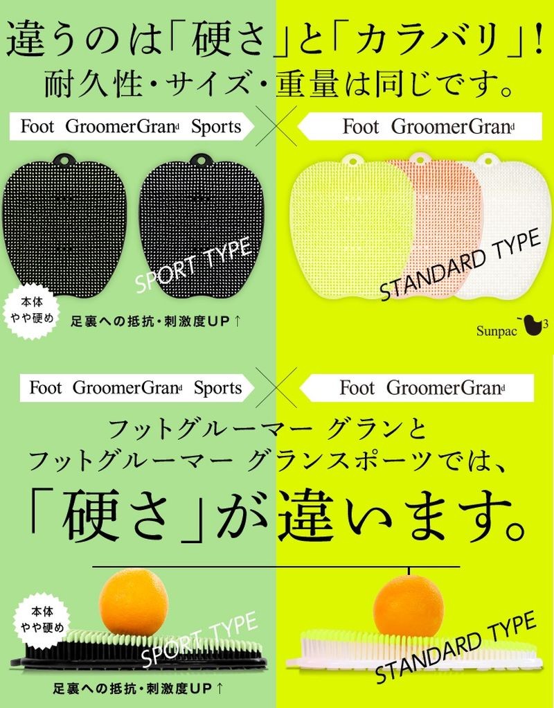 フットグルーマーグラン スポーツ フットブラシ 足洗いマット バスグッズ 正規品 お風呂 マット 足裏洗い フットケア プレゼント サンパック Fggs 美容コスメ雑貨 コネクト 通販 Yahoo ショッピング
