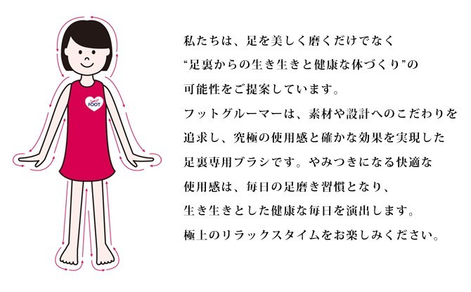 TVで紹介!フットケア フットグルーマー マニキューレ【足の角質・むくみ効果・角質除去・冷え症】 ピンク|サンパック