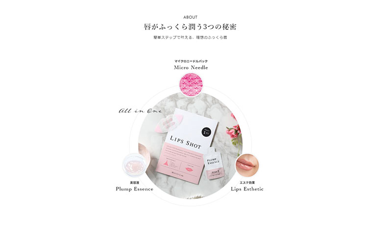 リップショット motto lab 唇 ふっくら パック マイクロニードル LIPS SHOT モットラボ コスメディ製薬　