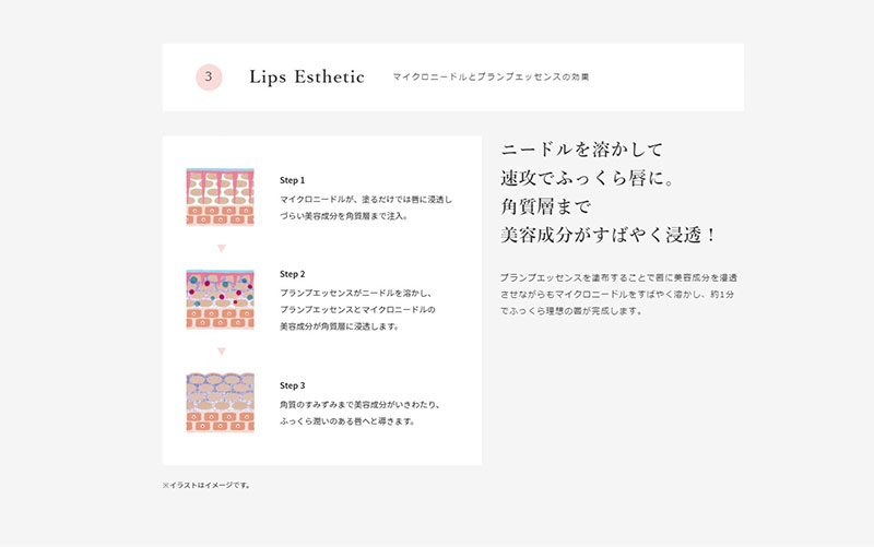 リップショット motto lab 唇 ふっくら パック マイクロニードル LIPS SHOT モットラボ コスメディ製薬　