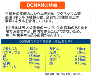 DONAN ドナン分包 リニューアル 45包 1g×45日分 総合