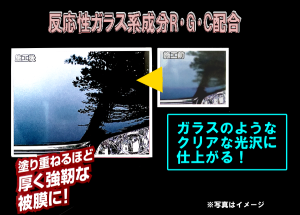 52リンレイGガードネオ プロセット｜Yahoo!フリマ（旧PayPayフリマ）