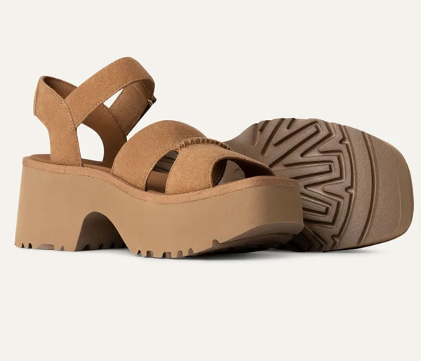 UGG（アグ） UGG W NEW HEIGHTS ANKLE STRAP ニュー ハイツ アンクル