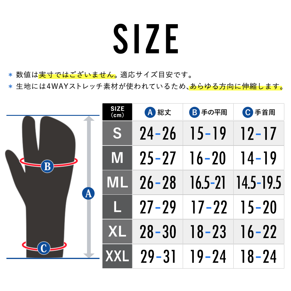 FELLOW 【1/25はP5倍】FELLOW サーフグローブ ミトン 型 5mm 保温 裏