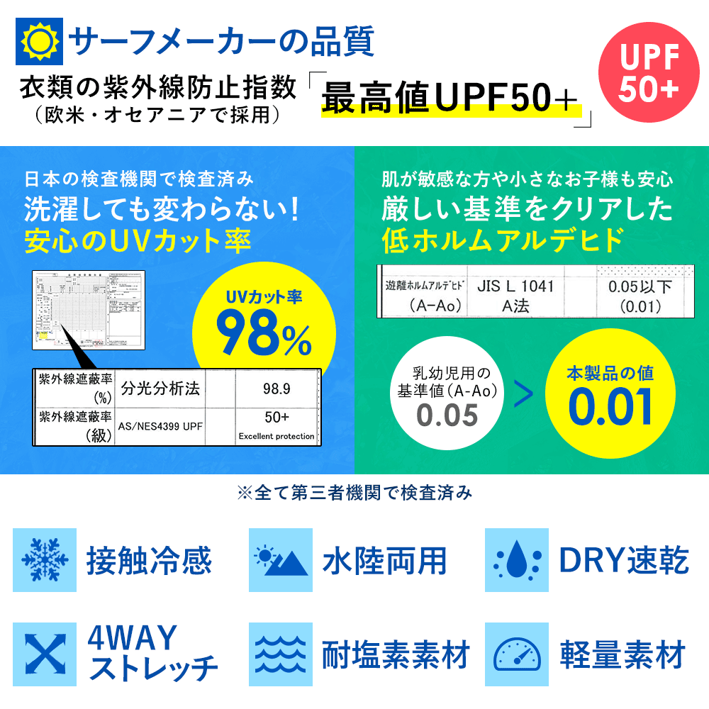 GRID SURF ラッシュガード ジップアップ メンズ 長袖 S〜3XL 日本規格 スタンドカラー 水陸両用 UPF50+ 紫外線対策｜go-island｜15