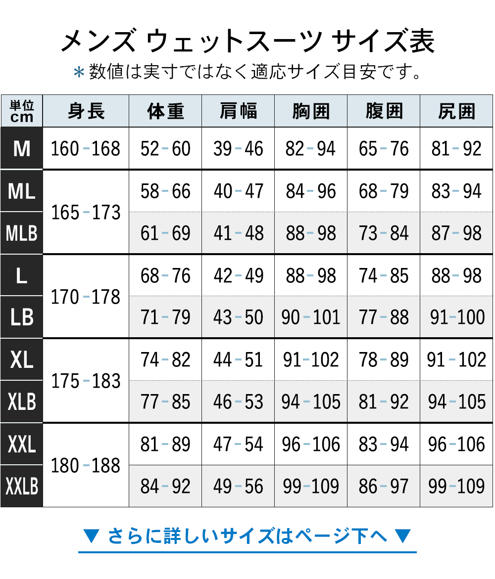 【得価豊富な】【新品未使用】ロングジョン　タッパー　セット　MLサイズ サーフィン・ボディボード