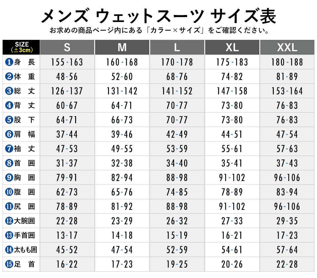 AXXL SUITS 【4/19〜20はP5倍】AXXL トライアスロン用 トライ