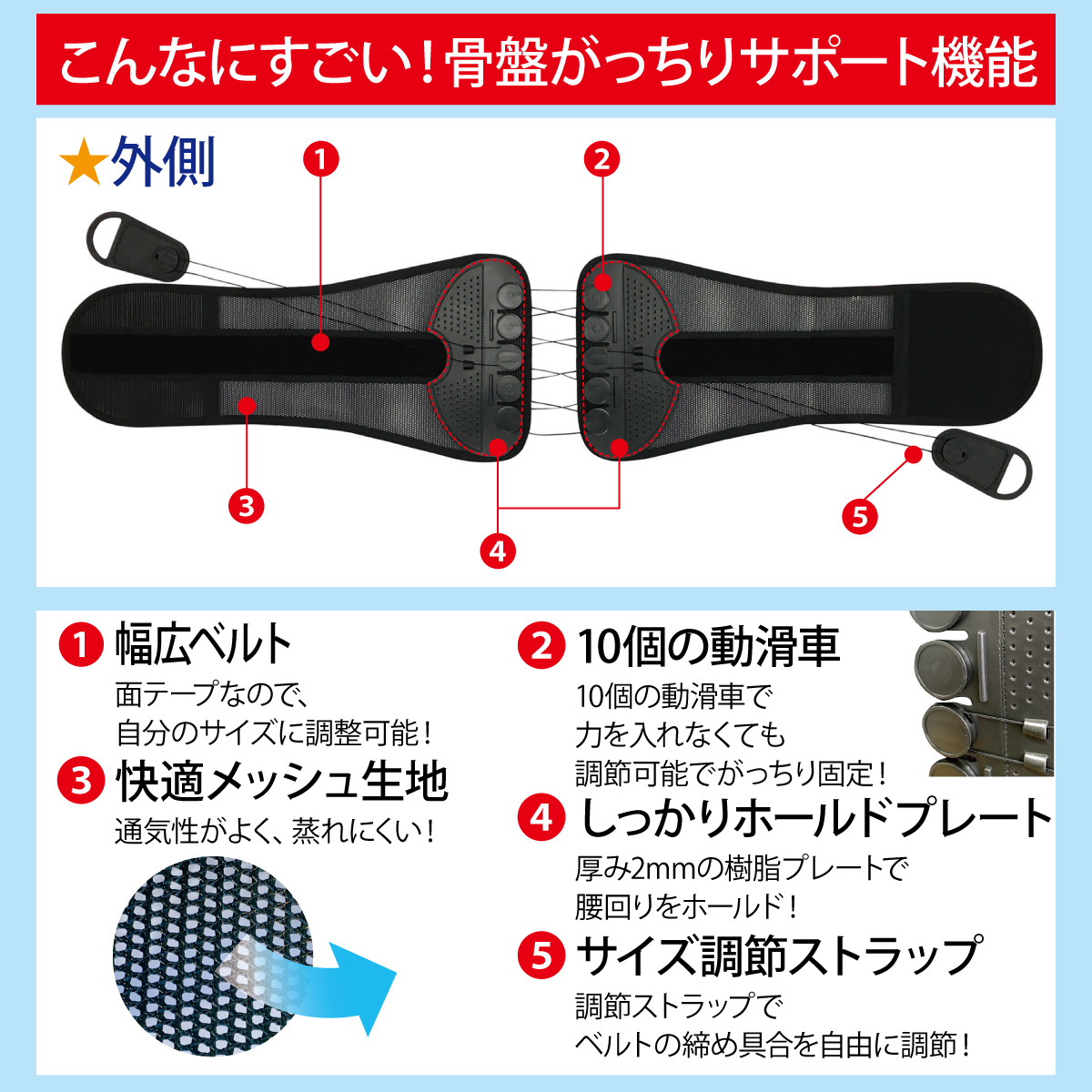 骨盤ベルト 腰痛 腰楽ベルト 骨盤補正 骨盤固定 骨盤サポーター 骨盤