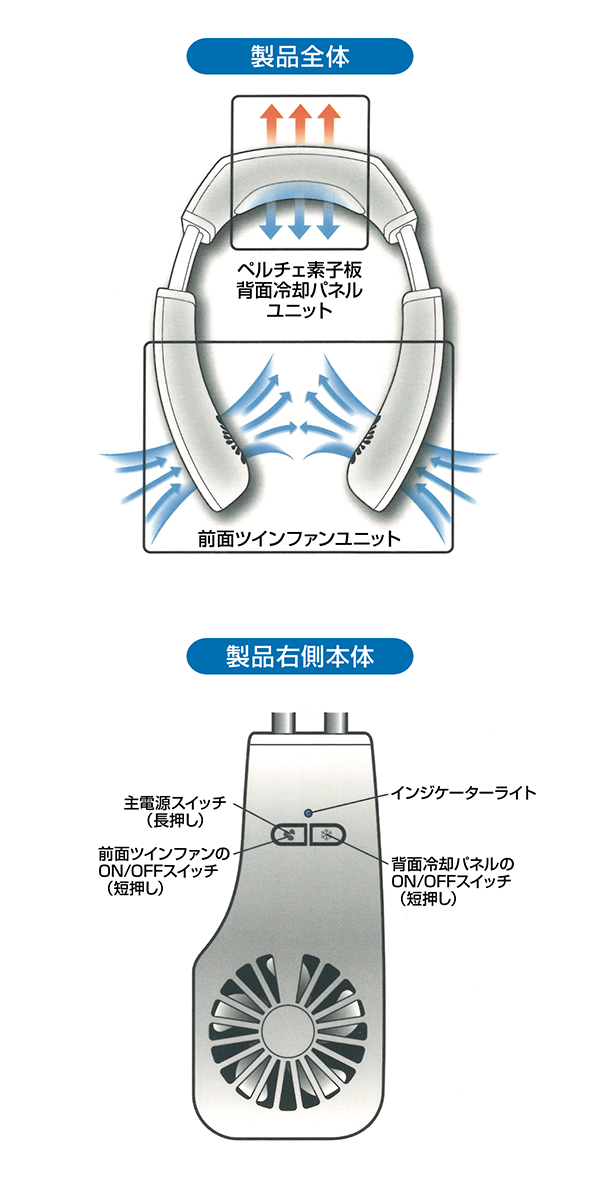 ネッククーラー 冷却プレート 首掛け扇風機 冷却 クール 冷感 ネッククーラー 冷却プレート 首掛け扇風機 冷却 クール 冷感
