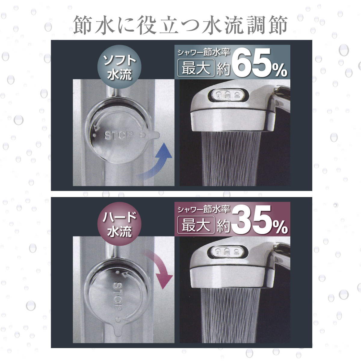 シャワーヘッド 節水 シャワー 3段階モード 65%節水 美顔 美肌