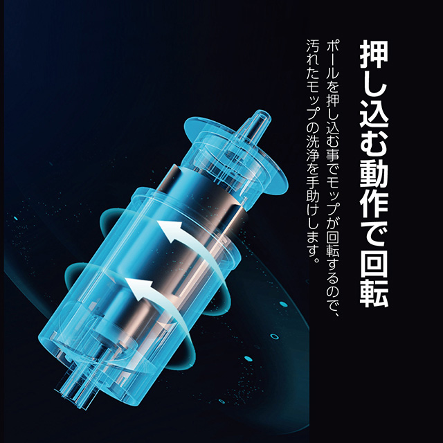 スピンモップ 回転モップ モップ 水拭きモップ フローリングモップ 丸