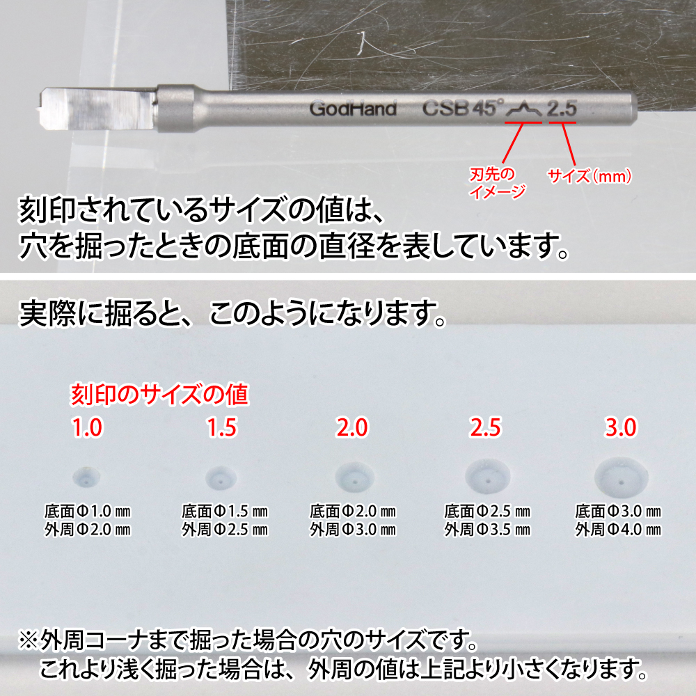 ゴッドハンド スピンモールド45 : ゴッドハンド公式 Yahoo!店