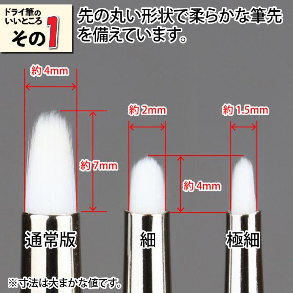ゴッドハンド 神ふで23本 タミヤHGブラシ3本 26本セット メーカー直販】神ふで 三叉戟 直販限定 GH-BRS-TR ゴッドハンド