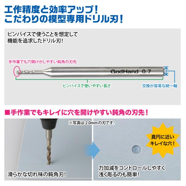 ゴッドハンド ドリルビットフルセット ショートパワーピンバイス