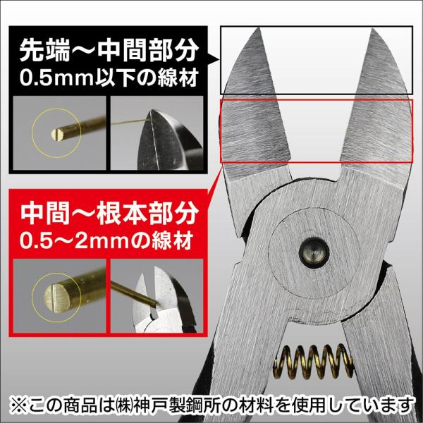ゴッドハンド2 二台 ゴッドハンド 【お一人様2丁まで】ライトニングニッパー 先行