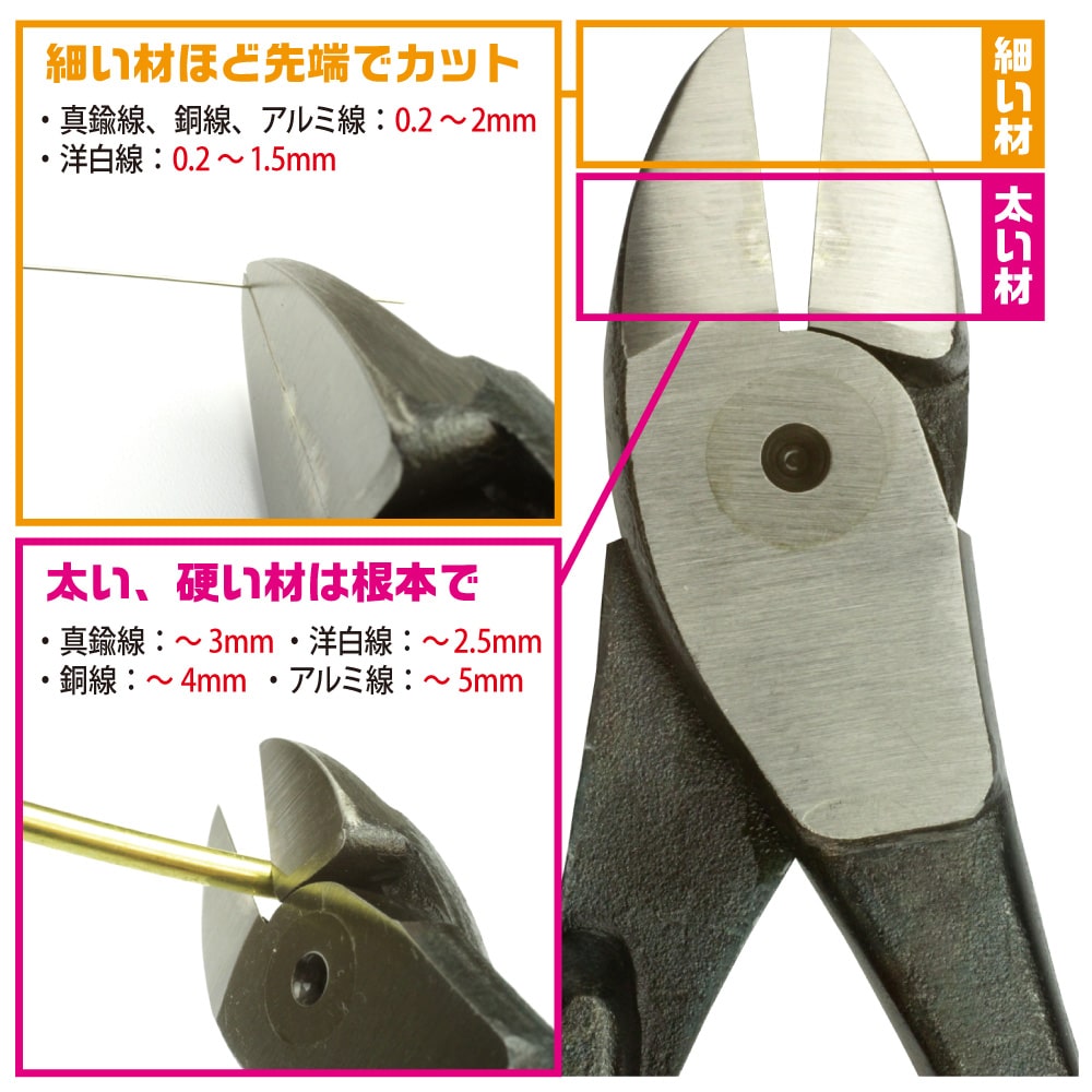 ゴッドハンド メタルロッドニッパー 軟金属線 : ゴッドハンド公式