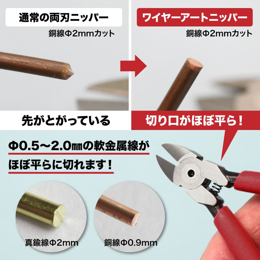 Φ0.5〜2.0mmの軟金属線がほぼ平らに切れます！