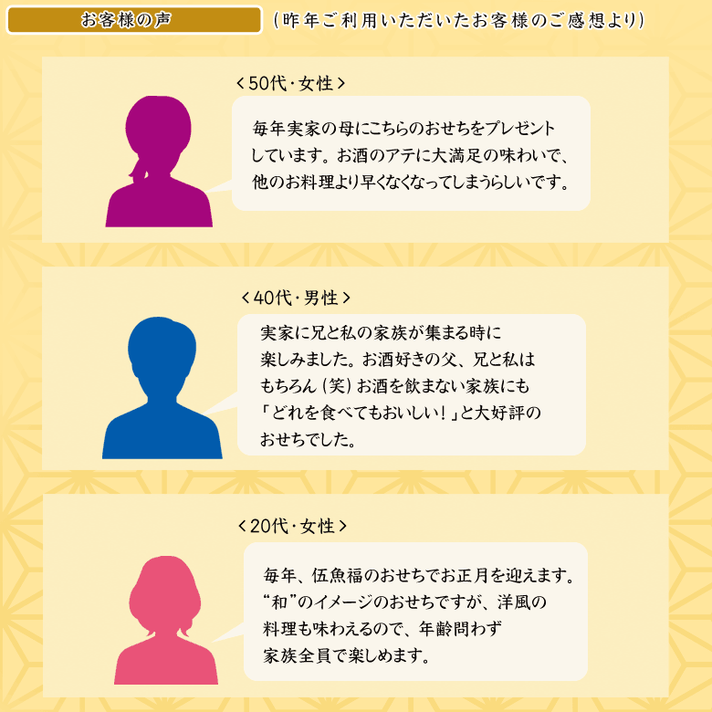 伍魚福の珍極おせち二段重お客様の声