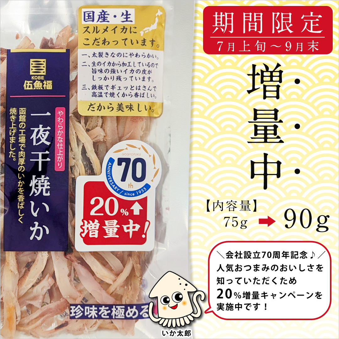 増量中