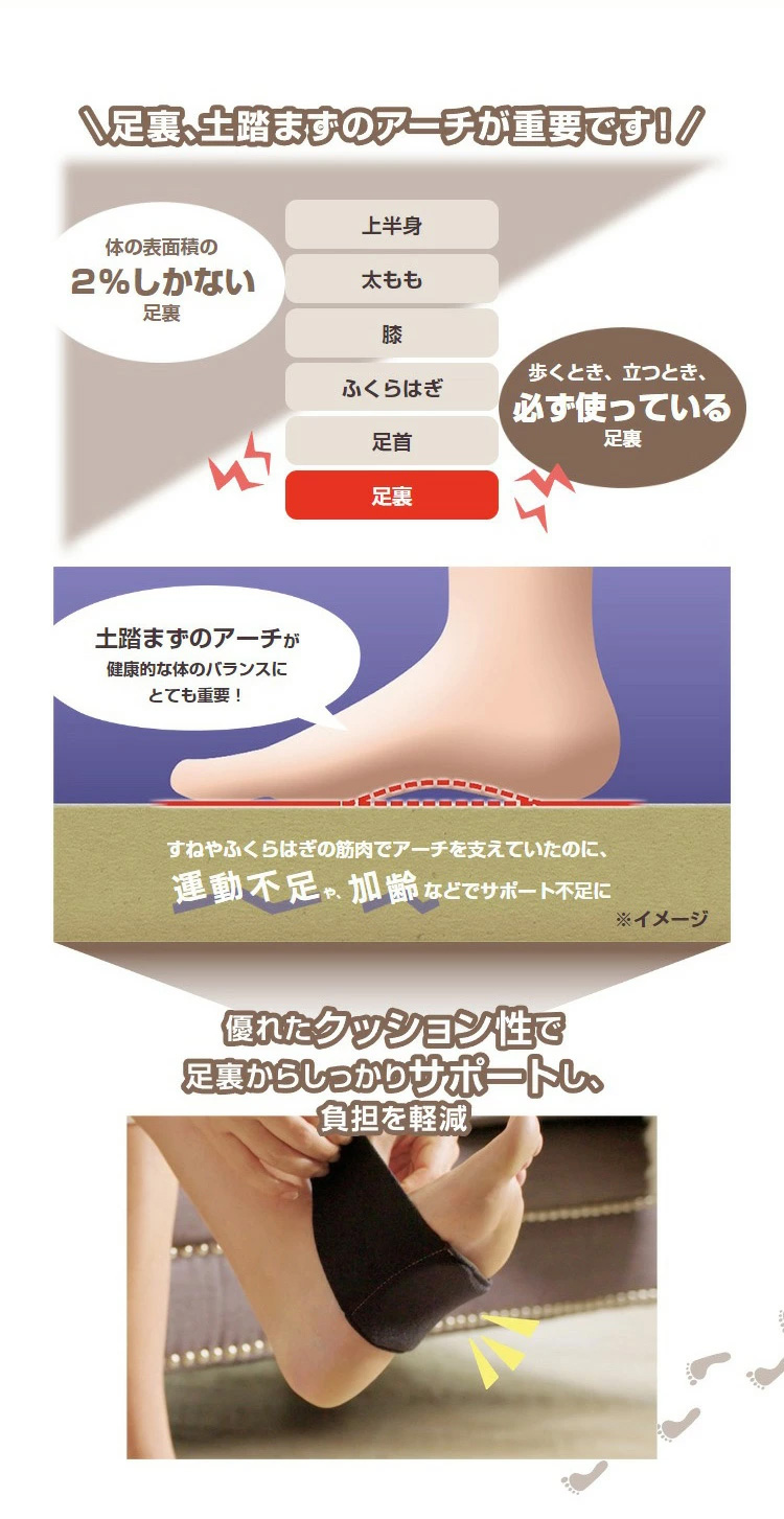 足裏、土踏まずのアーチが重要です
