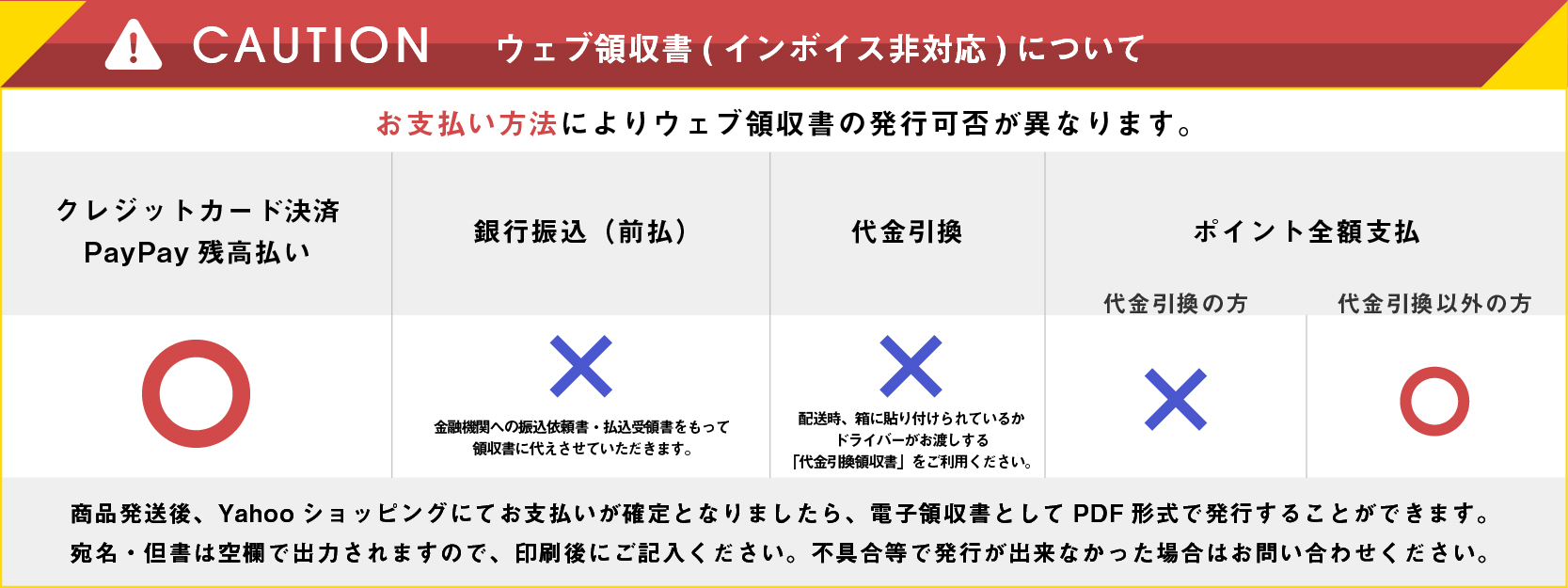 グラファイトデザインのプロトタイプシャフト。カーボン製のEV-6-Sシャフト 中古】BC： 【シャフトのみ】グラファイトデザイン ツアーAD EV