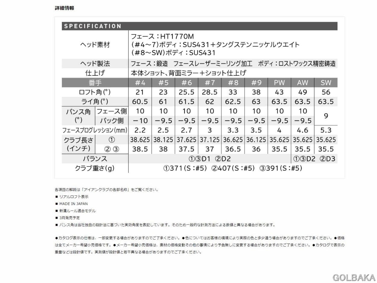 即納可能【新品】ダンロップ スリクソン ZX4 アイアンセット N.S.PRO 