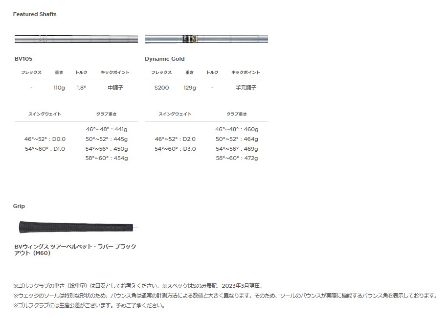 新品】タイトリスト ボーケイ フォージド ウェッジ ダイナミック