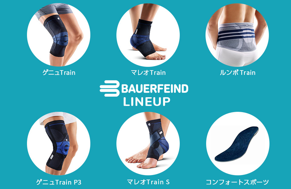 Bauerfeind ひざサポーター バウアーファインド ゲニュトレインP3 膝痛