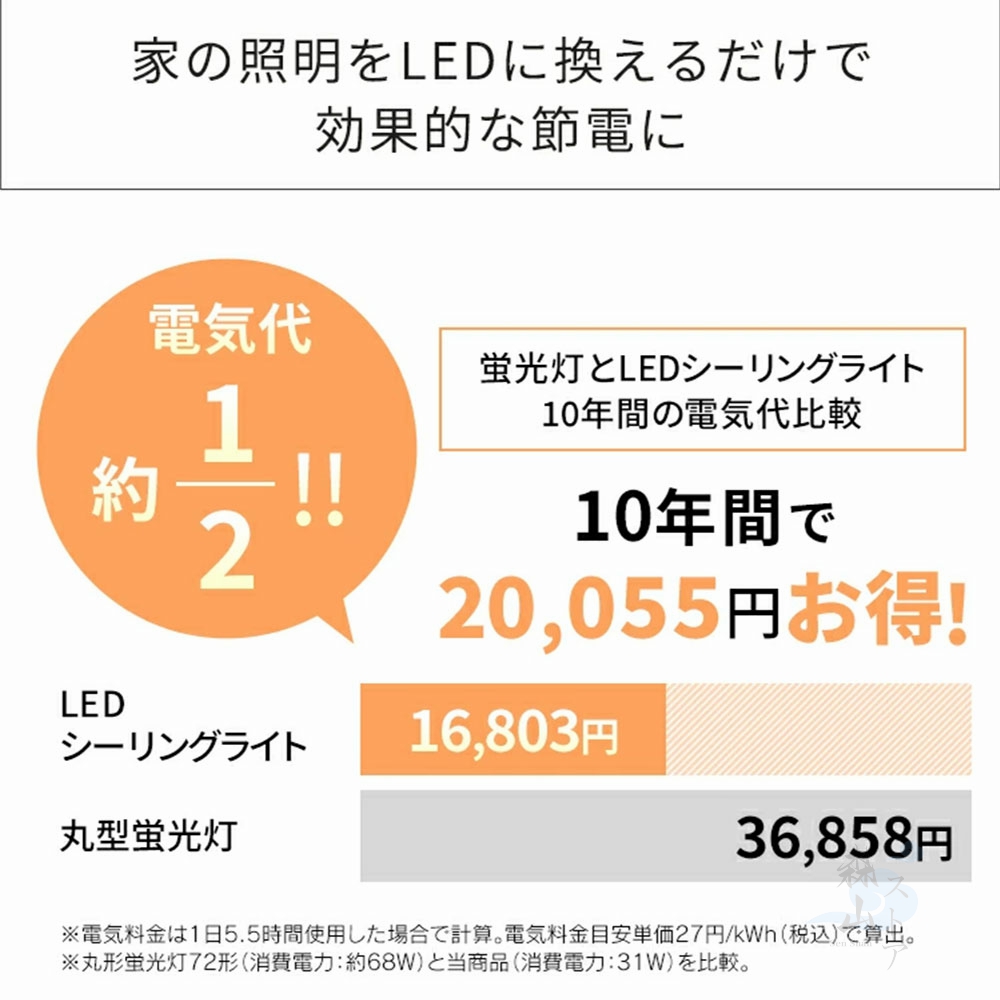 電動チェーンソー ミニ 小型 充電式 バッテリー付き 強力 片手 軽量 マキタ 18Vバッテリー使用可能 電動のこぎり 高枝 枝切り 強力 バッテリー  手軽 高性能 :DJ002:ローバルワークスストア - 通販 - Yahoo!ショッピング