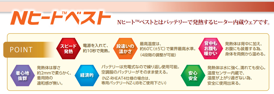NSP Nヒート ベスト フリース